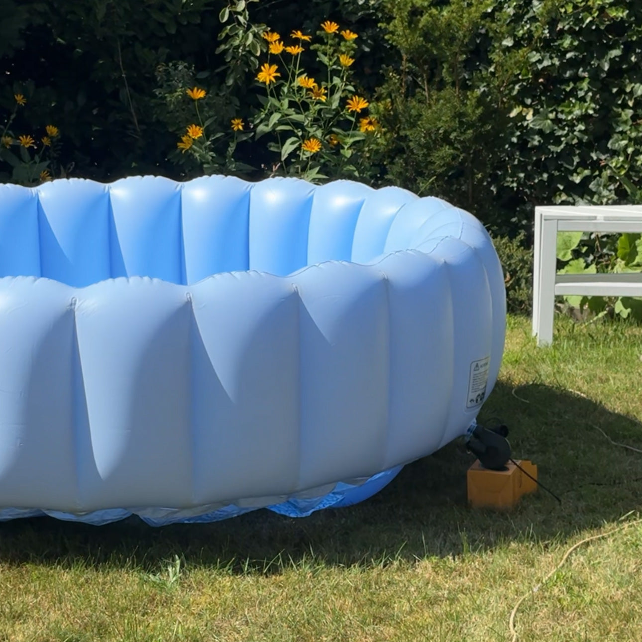 Ready, Set, Dip – das erste Setup